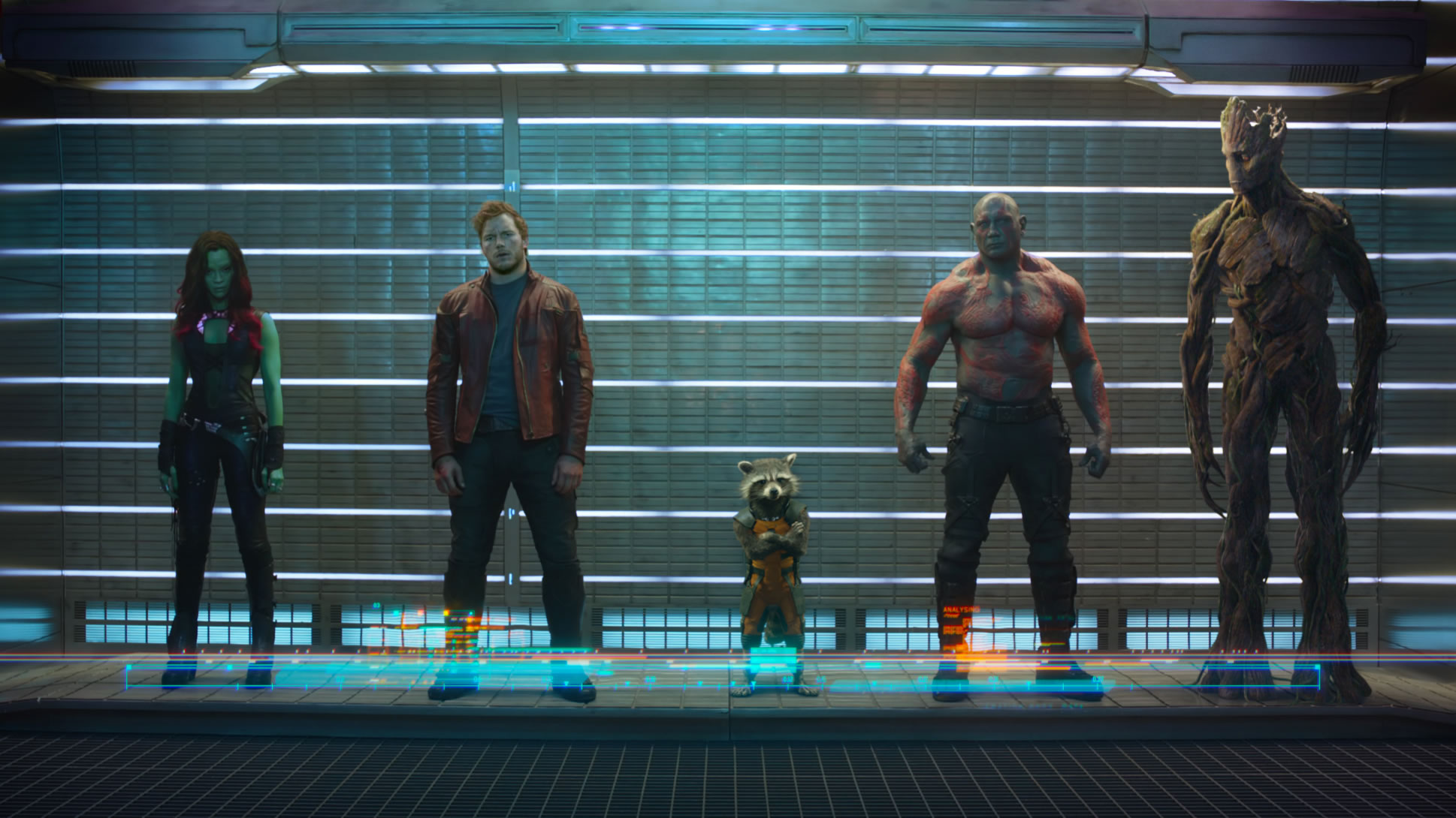 “Guardians of the Galaxy” Film Review