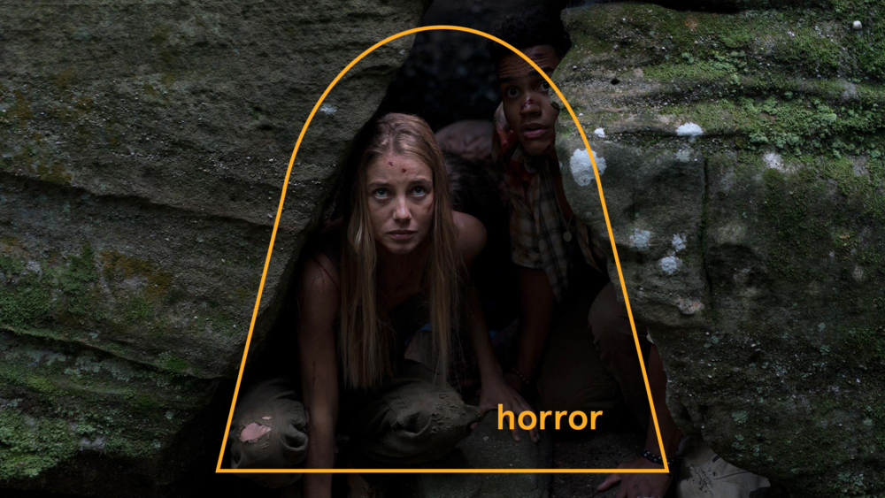 ‘Wrong Turn’ is a slasher so right | movie review